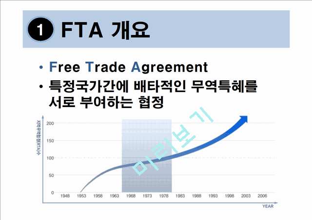 [3000원] 한미FTA에 대한 미국의 입장,한미FTA에 대한 국내의 입장.ppt